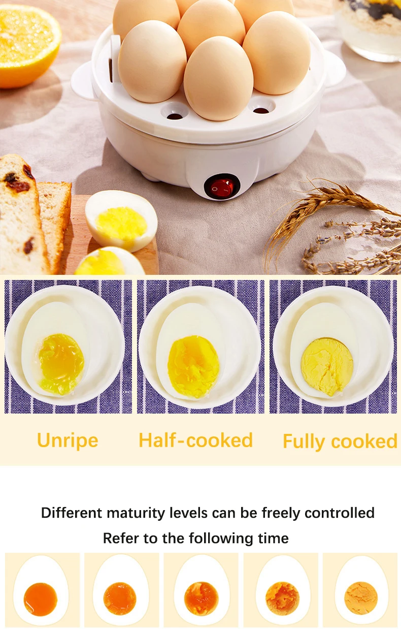 Electric Eggs Cooker, Rapid Multifunctional Mini Eggs Cooker Boiler For Poached Eggs, Scrambled Eggs, Omelets, Auto Shut Electric Eggs Cooker, Rapid Multifunctional Mini Eggs Cooker Boiler For Poached Eggs, Scrambled Eggs, Omelets, Auto Shut