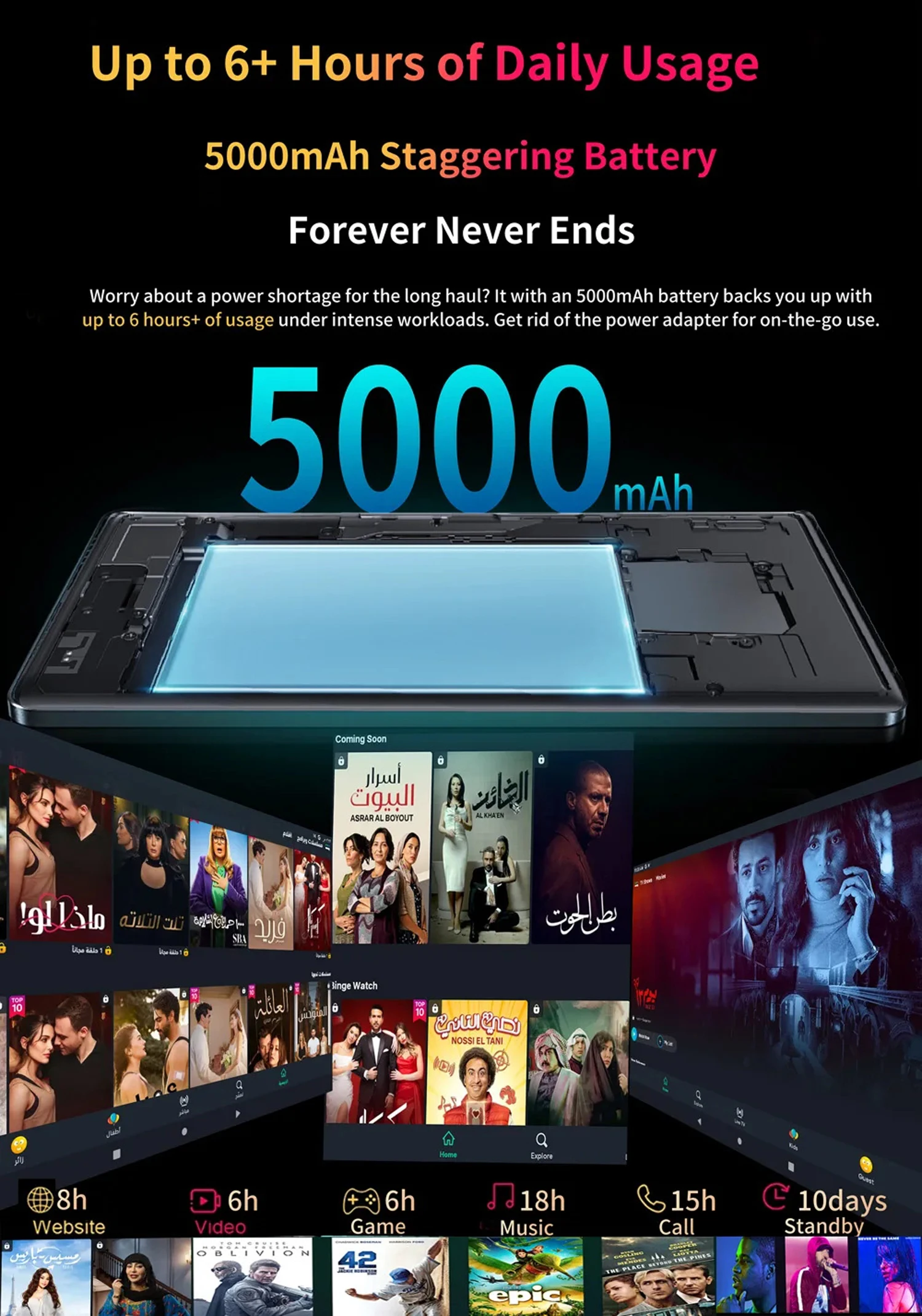 New 10.1 Inch Tablets Octa Core 3G Phone Call Dual SIM Dual Cameras 4+64GB Android 11 Google Play WiFi Bluetooth Global Version