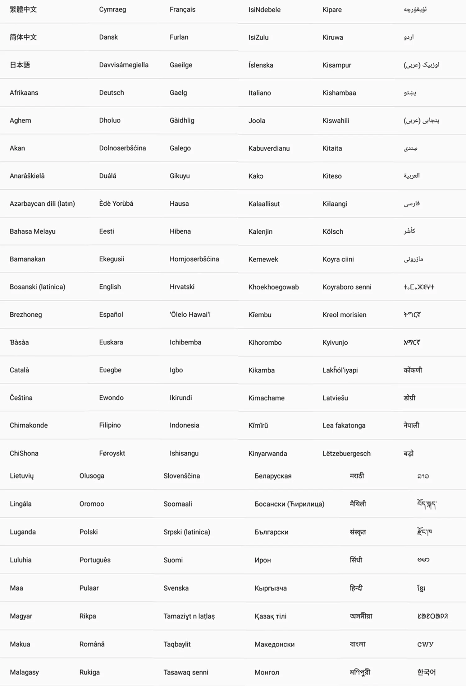 New 10.1 Inch Tablets Octa Core 3G Phone Call Dual SIM Dual Cameras 4+64GB Android 11 Google Play WiFi Bluetooth Global Version