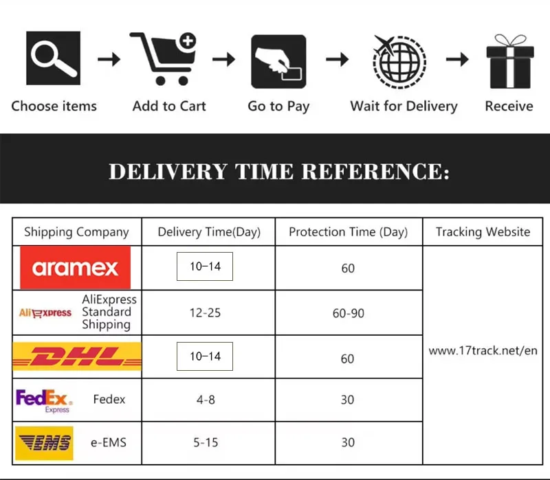 Custom 1:1 Luxury Brand 2025 Fashion Women's Handbag Texture Women's Shoulder Lattice chain Bag Commuter Travel Crossbody Bag Custom 1:1 Luxury Brand 2025 Fashion Women's Handbag Texture Women's Shoulder Lattice chain Bag Commuter Travel Crossbody Bag