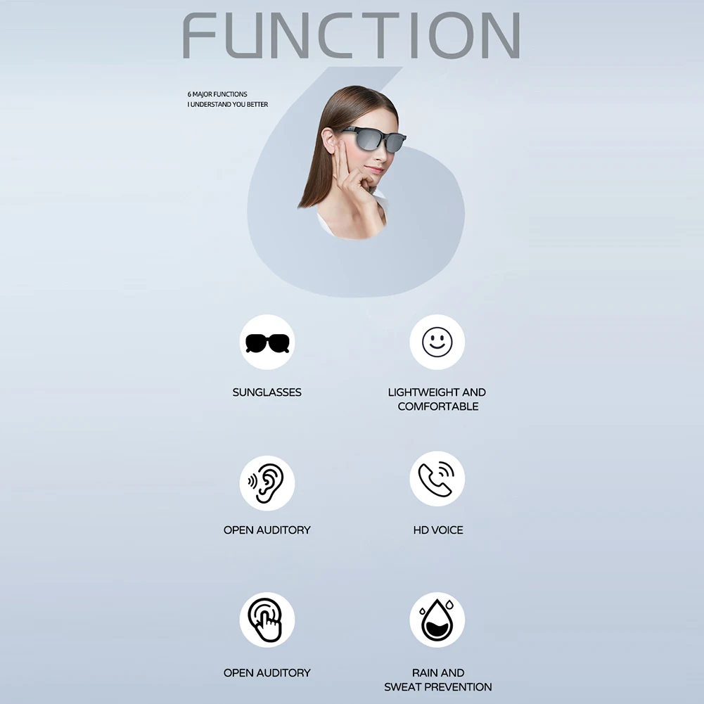 AI Intelligent Translation Glasses Built-in Microphone Speakers Smart Glasses Wireless Headphones Wireless Headset for Men Women