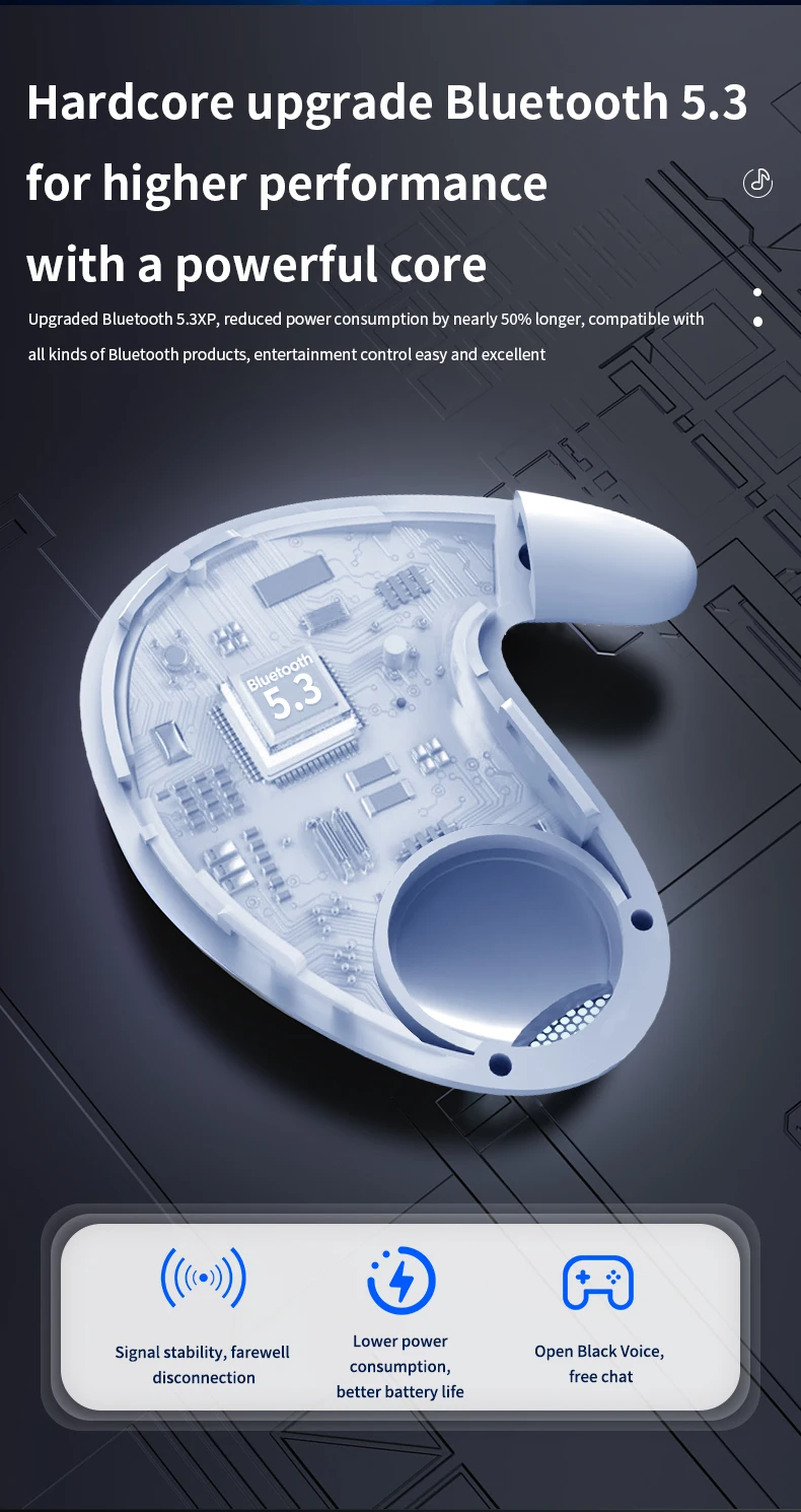 Sleep Invisible Stereo Headset IPX5 Waterproof Wireless Bluetooth Earphone Earbuds with Mic for Phone Bluetooth 5.3 Headphones Sleep Invisible Stereo Headset IPX5 Waterproof Wireless Bluetooth Earphone Earbuds with Mic for Phone Bluetooth 5.3 Headphones