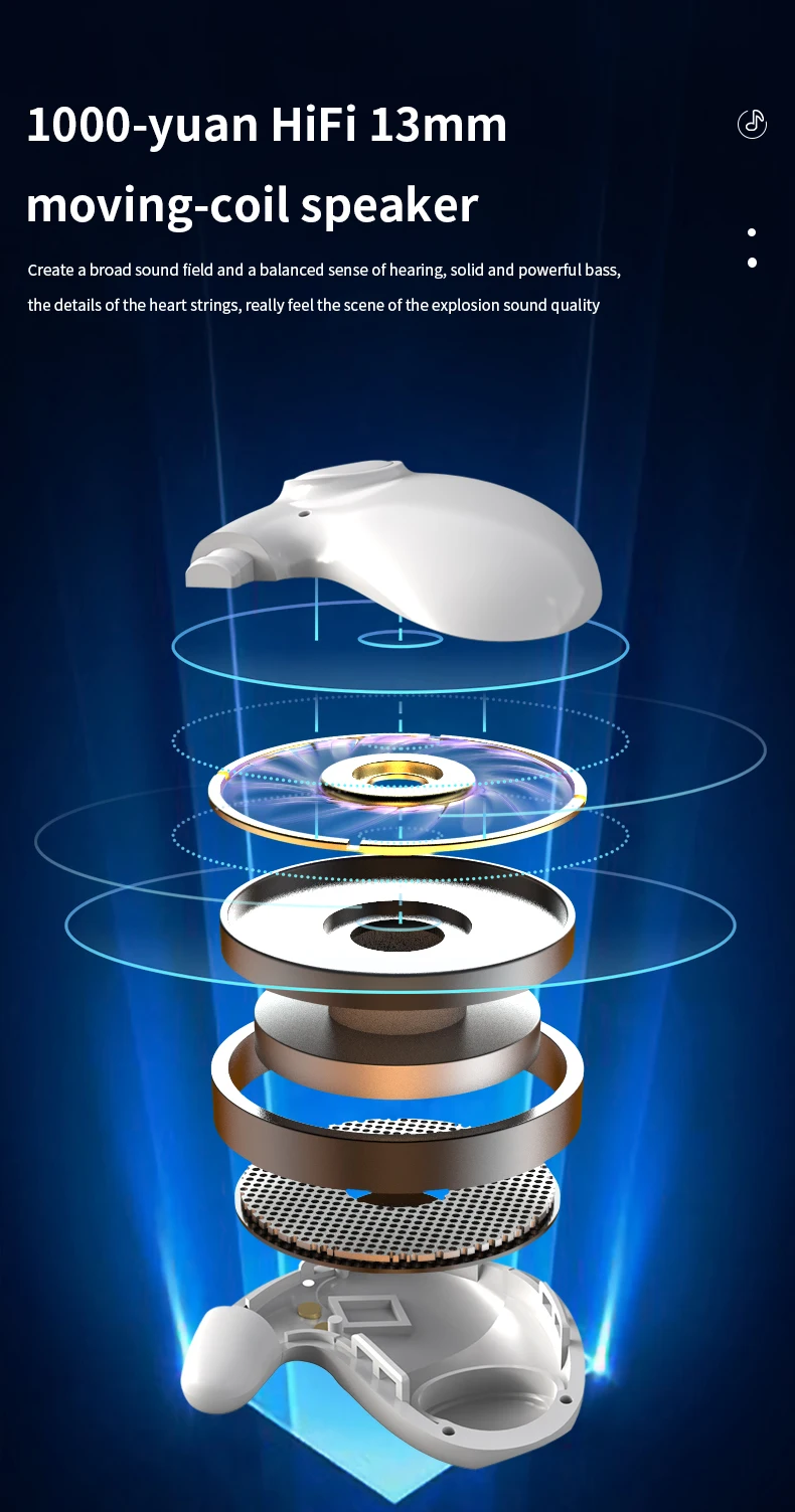 Sleep Invisible Stereo Headset IPX5 Waterproof Wireless Bluetooth Earphone Earbuds with Mic for Phone Bluetooth 5.3 Headphones Sleep Invisible Stereo Headset IPX5 Waterproof Wireless Bluetooth Earphone Earbuds with Mic for Phone Bluetooth 5.3 Headphones