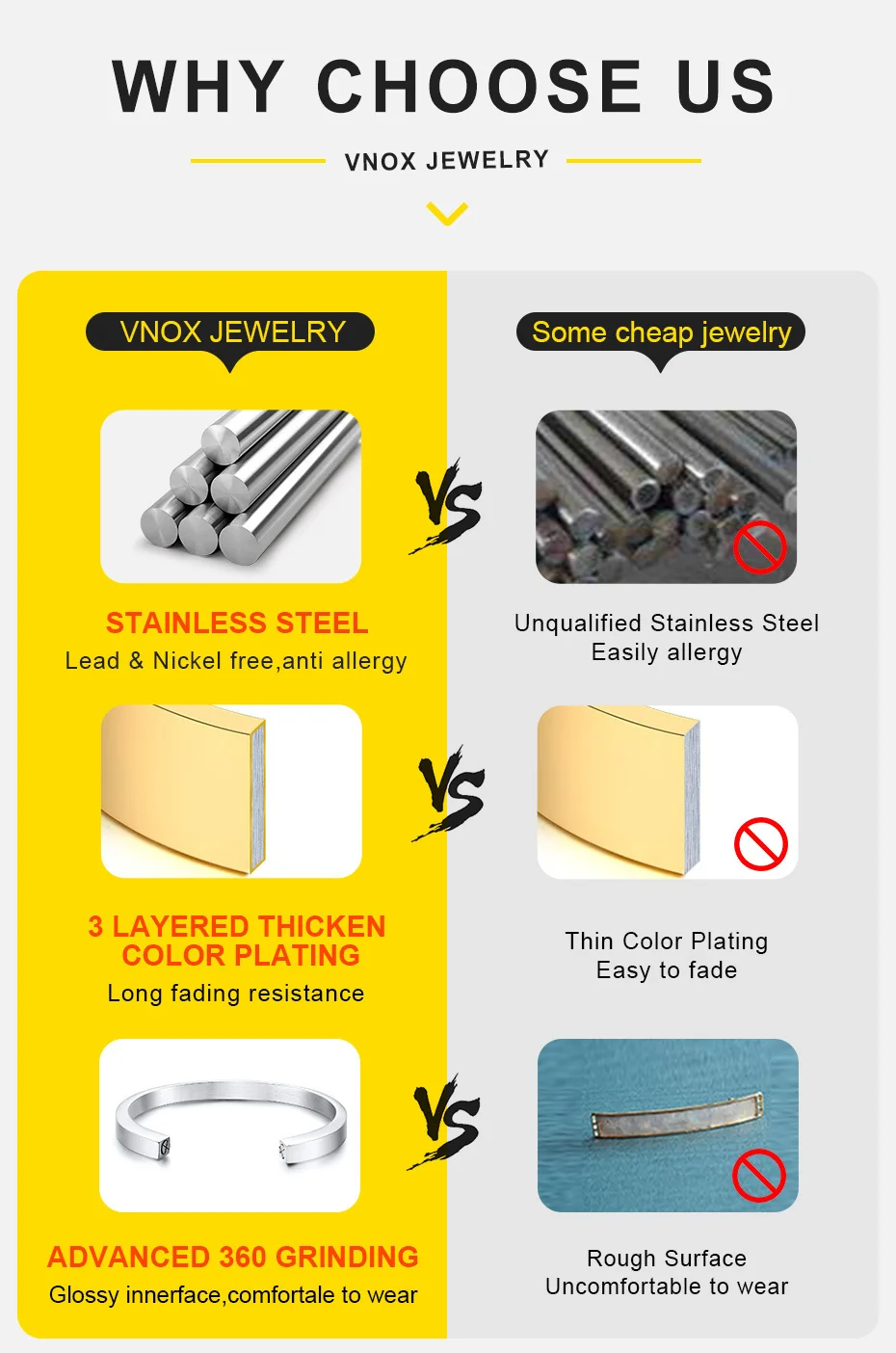 Vnox Free Custom Mom Daughter Son Name Bracelets, Personalized Name Date Text ID Plate Bar Bracelet for Women Girls Gift