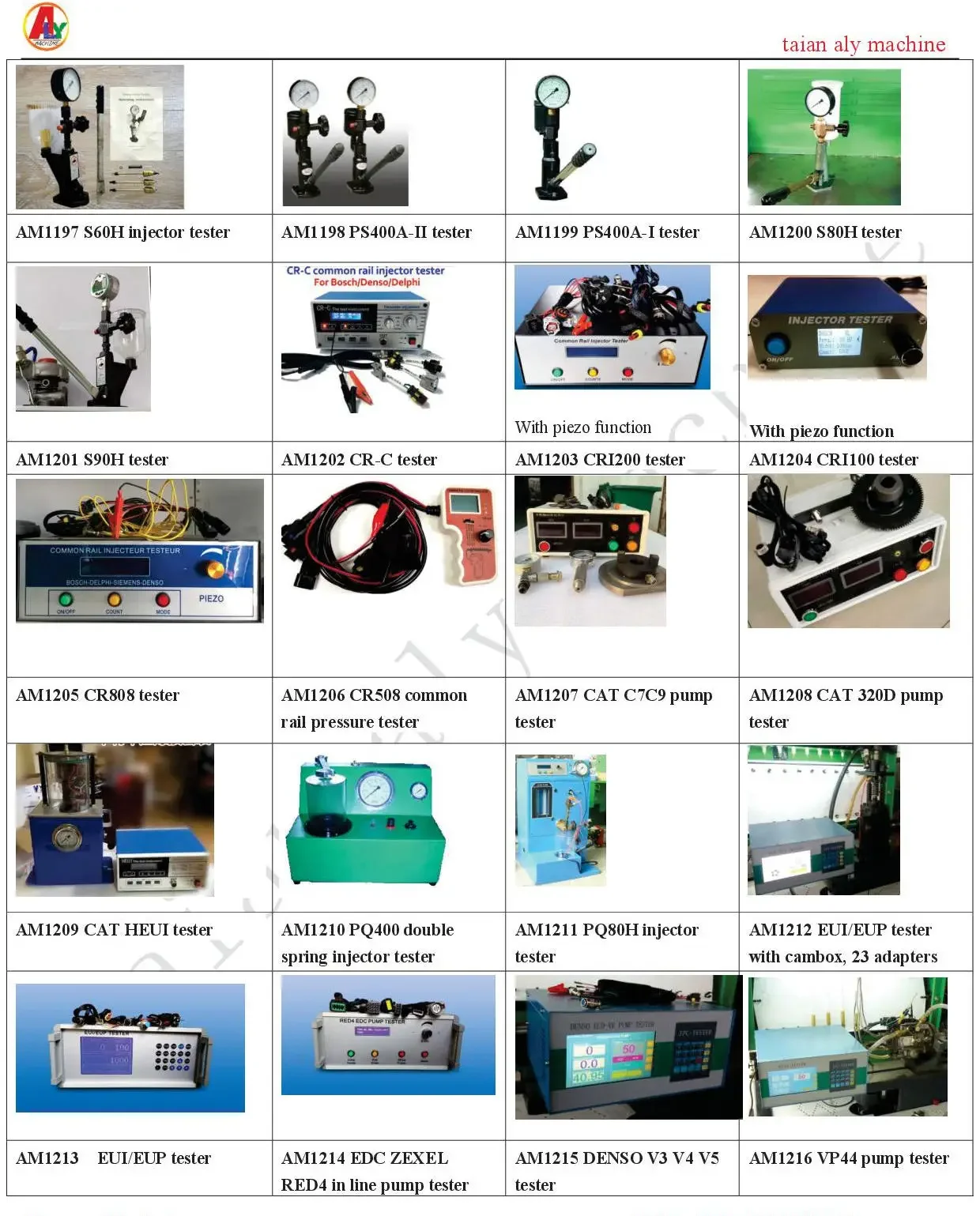 216PCS Automoitive Repair Sleeve Toolbox CRIN Injector Disassemble Tools 216PCS Automoitive Repair Sleeve Toolbox CRIN Injector Disassemble Tools