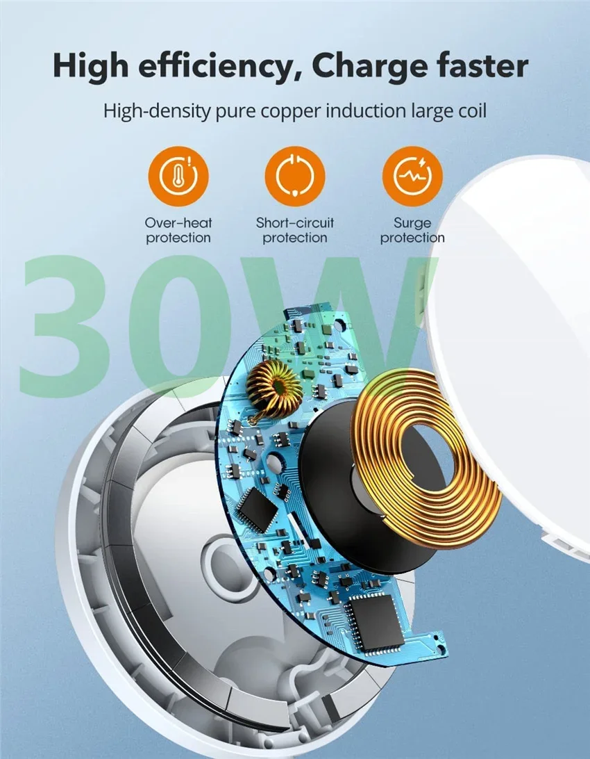 Magnetic Wireless Charger Fast Charging Pad Stand for iPhone 16 15 14 13 12Pro Max Airpods PD USB A Phone Chargers Dock Station Magnetic Wireless Charger Fast Charging Pad Stand for iPhone 16 15 14 13 12Pro Max Airpods PD USB A Phone Chargers Dock Station