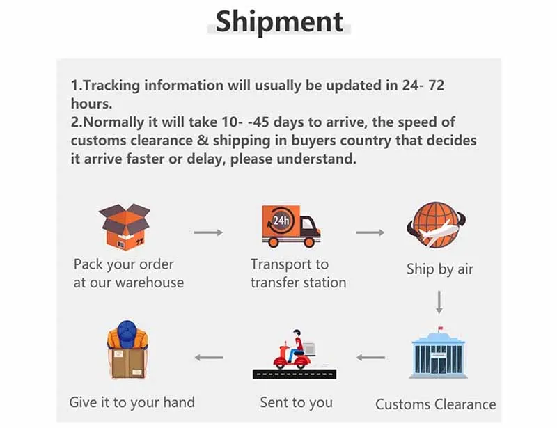 Purple Flower Earrings for Women Simple Fashion Ear Jewelry Accessories Hot Sale Party Gift 2024 New Style