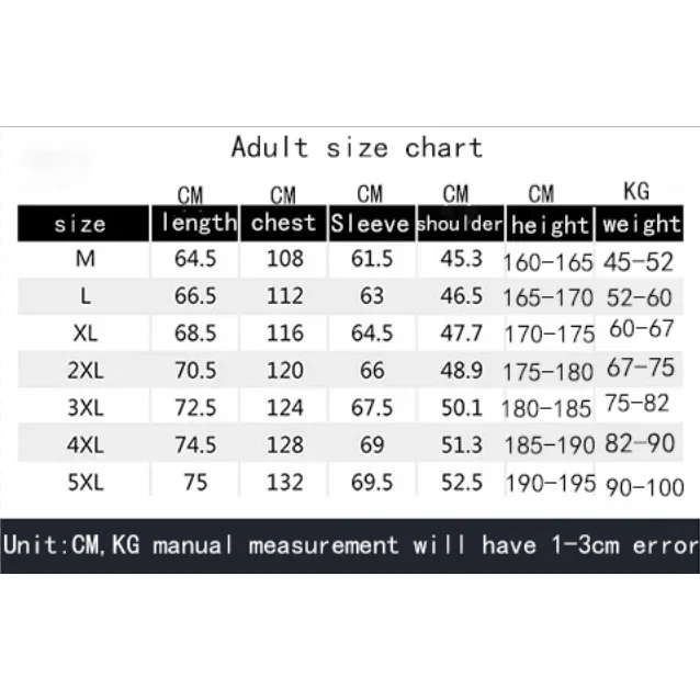 Fashionable thick jacket for men, new warm and waterproof parka coat for autumn and winter, casual and fashionable jacket for me Fashionable thick jacket for men, new warm and waterproof parka coat for autumn and winter, casual and fashionable jacket for me