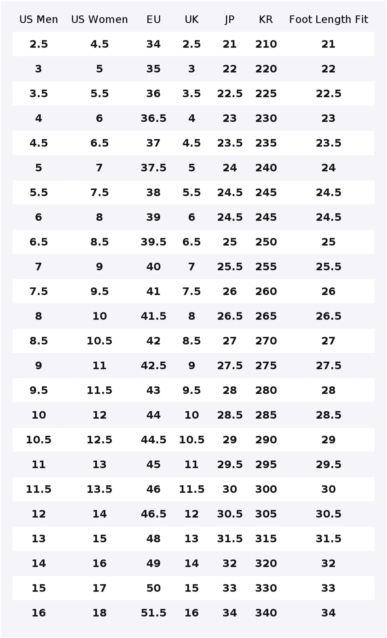 Chuck Taylor All Star Converse Canvas Boot 'White' A00423C