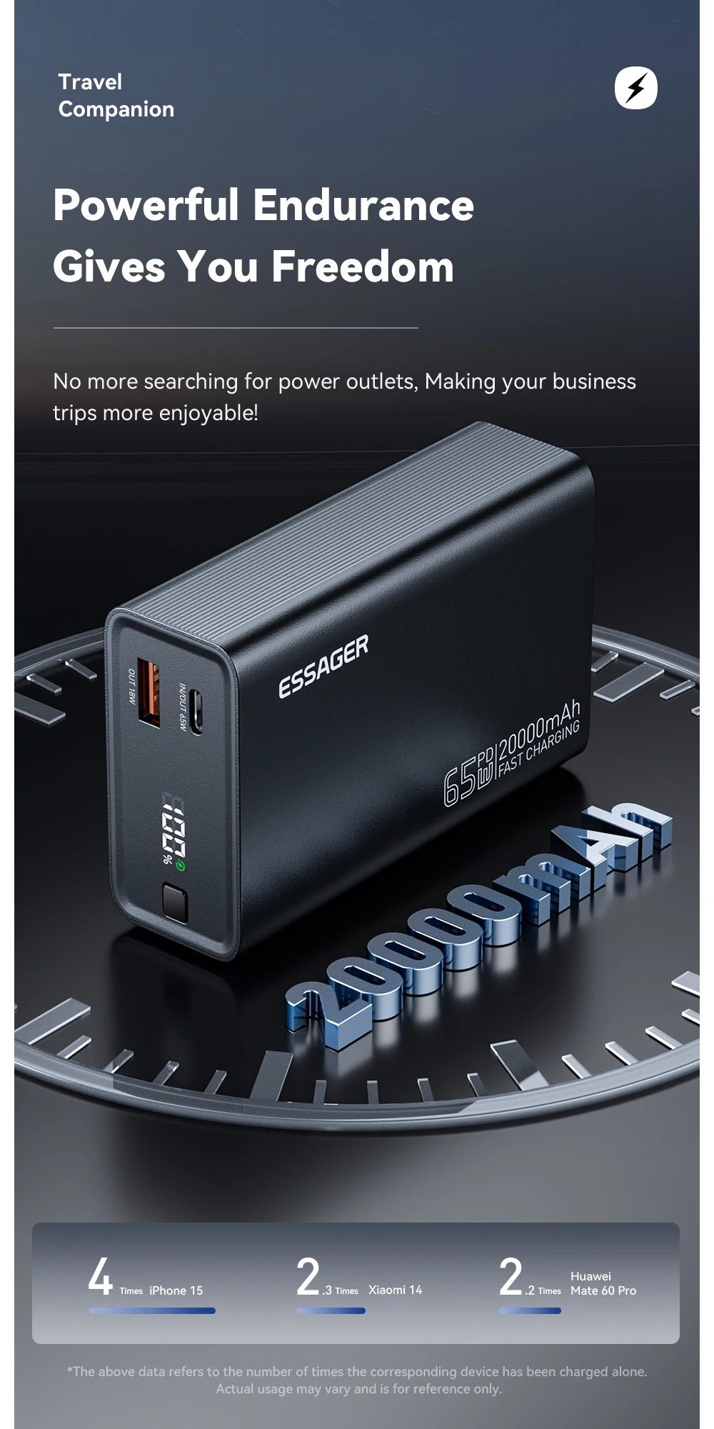 Essager Power Bank 20000mAh Portable PD 65W Fast Charging  Mobile Phone External Battery Powerbank For iPhone17 16 15 Laptop Mac