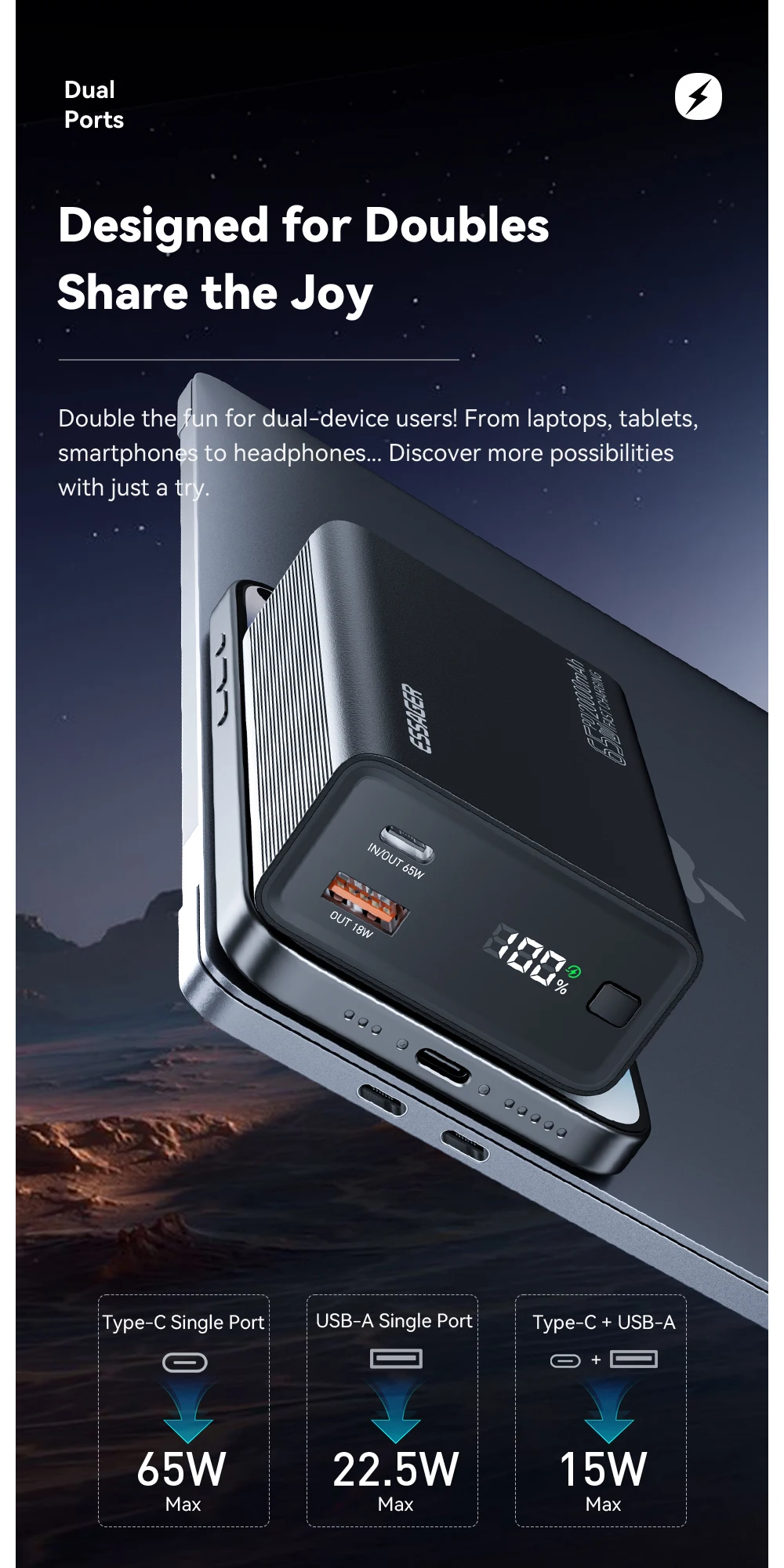 Essager Power Bank 20000mAh Portable PD 65W Fast Charging  Mobile Phone External Battery Powerbank For iPhone17 16 15 Laptop Mac