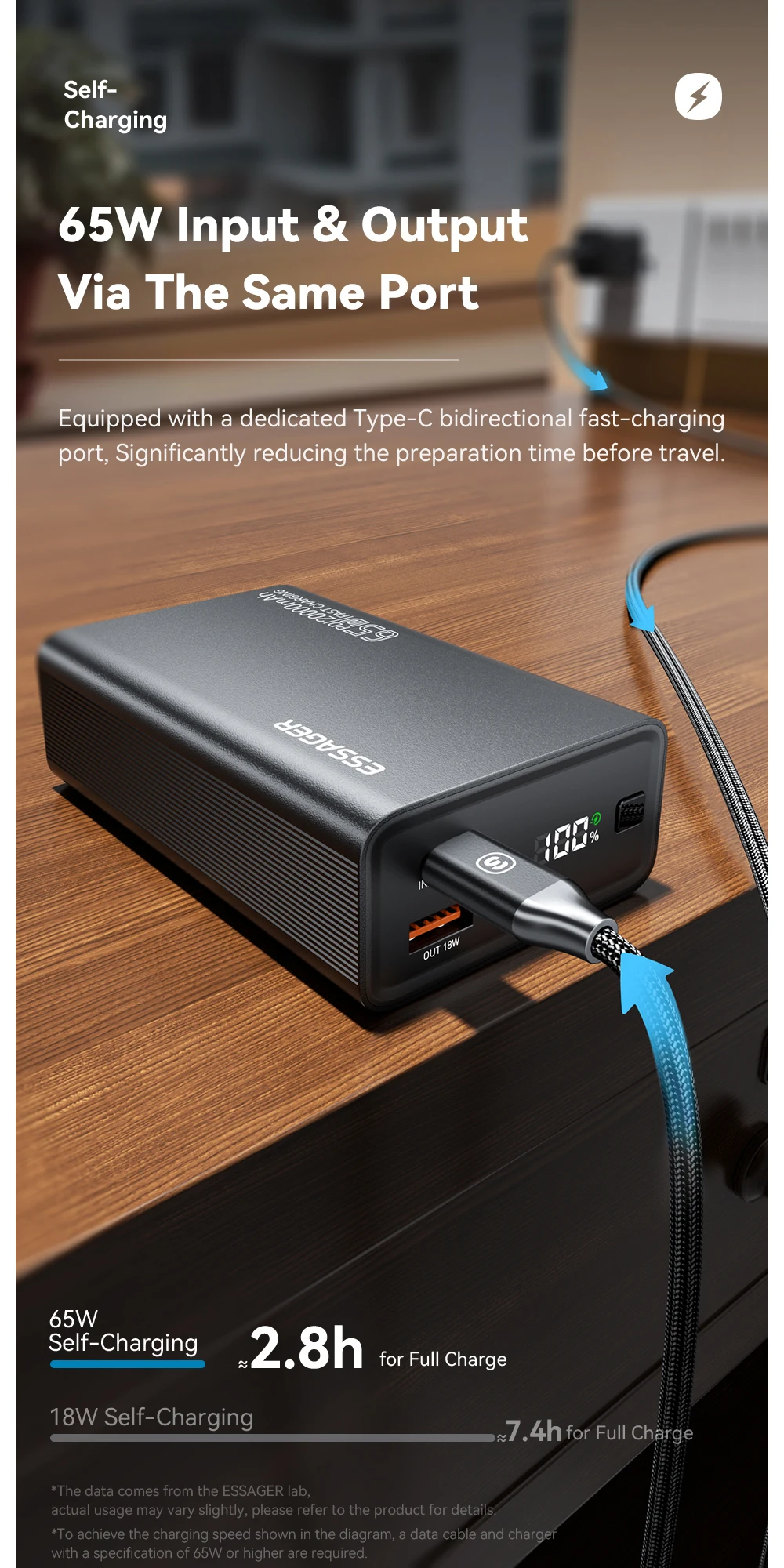 Essager Power Bank 20000mAh Portable PD 65W Fast Charging  Mobile Phone External Battery Powerbank For iPhone17 16 15 Laptop Mac