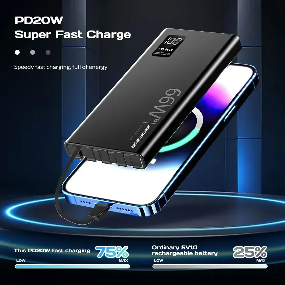 50000mAh Power Bank For Xiaomi iPhone Samsung 66W Super Fast Charging For 22.5W  Built-in 4 Cables Portable Digital Powerbank