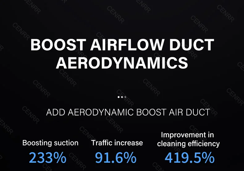 CENRR 2026 Car Vacuum Cleaner Mini 998000PA Cordless Powerful for Home Handheld Blower Car Cleaner Portable Car Vacuum Cleaner