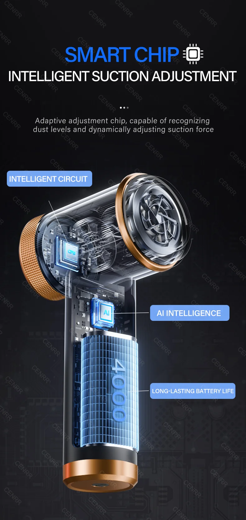 CENRR 2026 Car Vacuum Cleaner Mini 998000PA Cordless Powerful for Home Handheld Blower Car Cleaner Portable Car Vacuum Cleaner