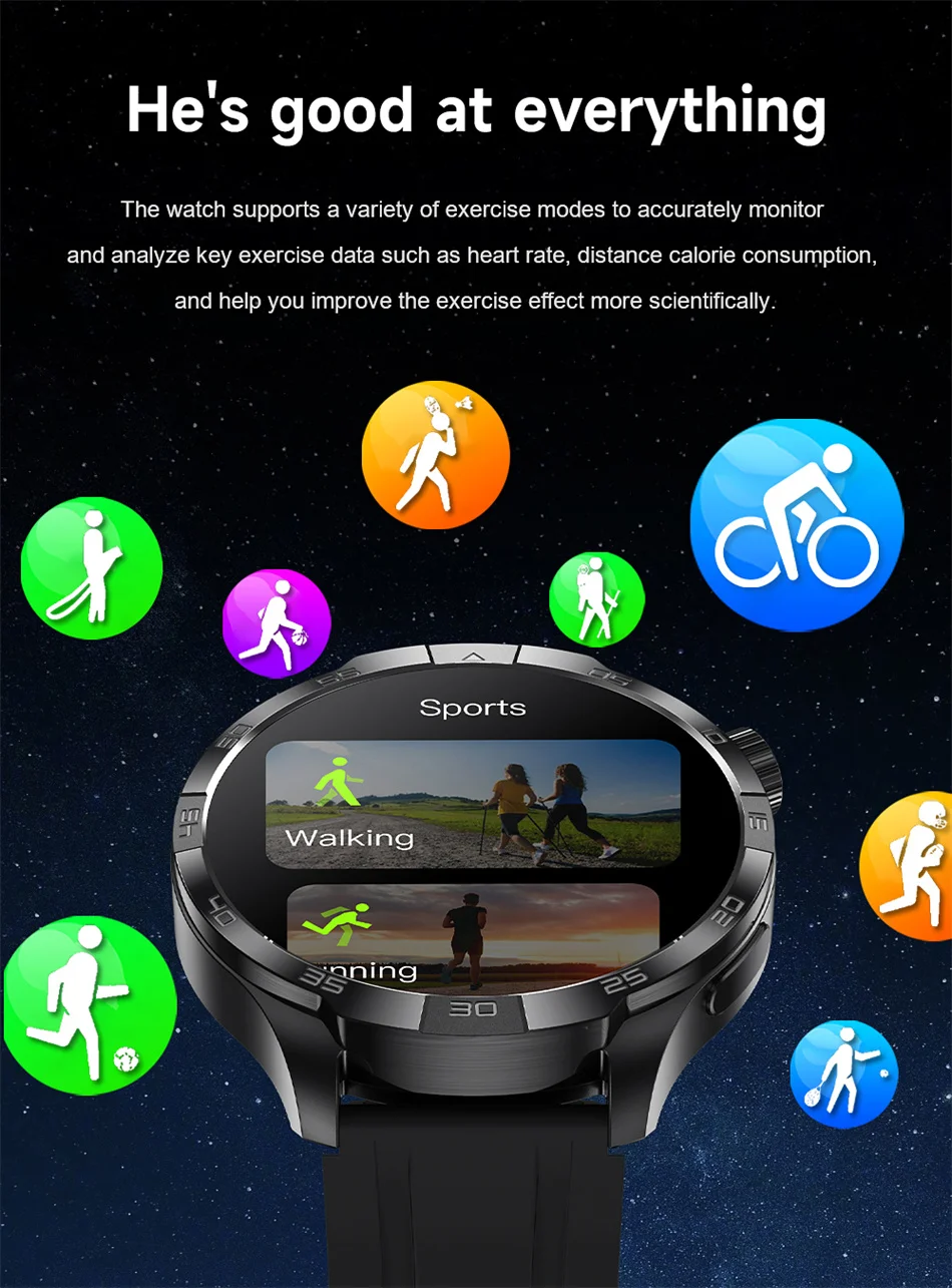 2026 Smart Watch Always display AMOLED NFC Bluetooth Call GPS trajectory Waterproof Health Sport Smartwatch Men for Android iOS