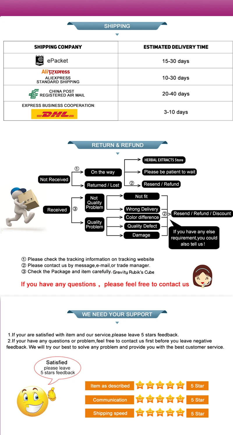ACE Erase Wrinkles in Just 7 Days 20 years younger