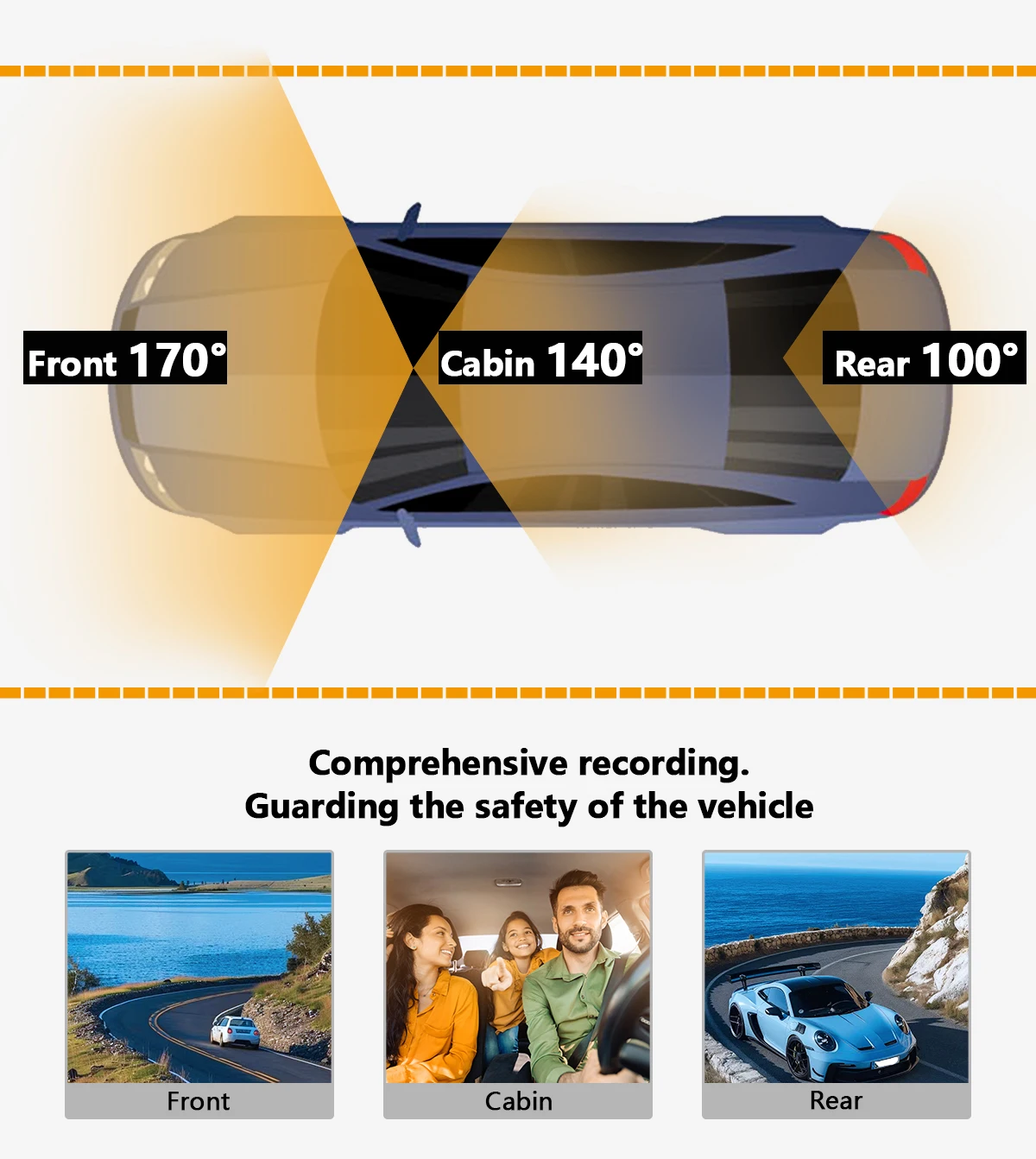 1080P Dash Cam for Car 2/3 Lens Options Front Rear Interior Surveillance & Drive Recorder