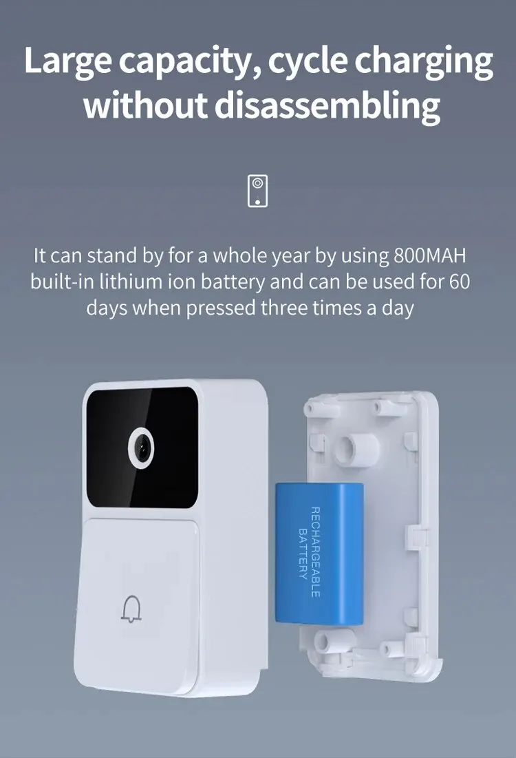 Wireless WiFi Video Doorbell for Home Security - HD Camera, Night Vision, Two-Way Intercom & Voice Change Feature