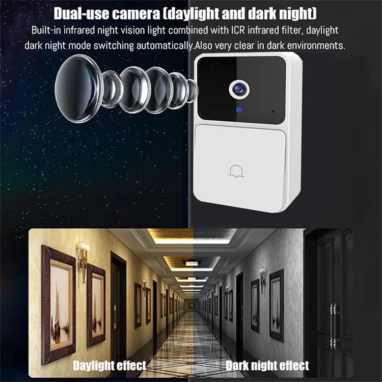 Wireless WiFi Video Doorbell for Home Security - HD Camera, Night Vision, Two-Way Intercom & Voice Change Feature