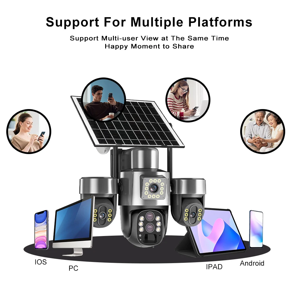 20MP 4G Sim Solar Camera WiFi 10X Optical Zoom 3-PTZ 4-Lens 3-Screens Outdoor Wireless Security Cameras Auto Tracking CCTV V380