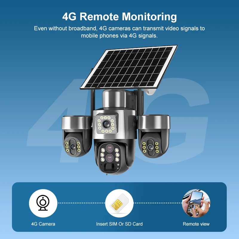 20MP 4G Sim Solar Camera WiFi 10X Optical Zoom 3-PTZ 4-Lens 3-Screens Outdoor Wireless Security Cameras Auto Tracking CCTV V380