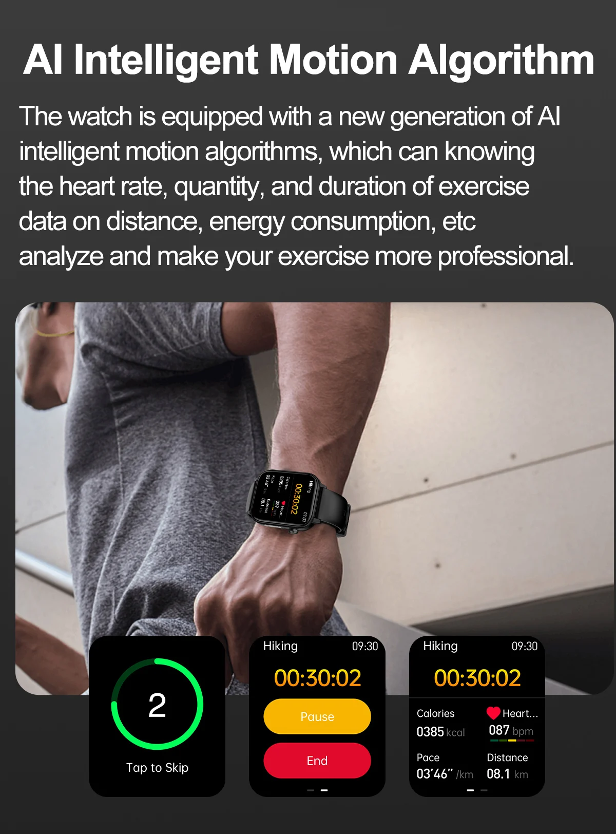 2025 New For XIAOM1 ECG+PPG Blood Fat Uric Acid Health Smartwatch Men Women Heart Rate Blood Pressure Bluetooth Call Smart Watch